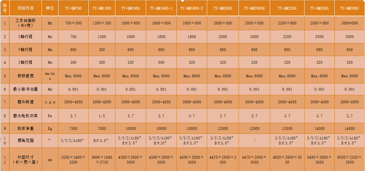 1675396070172721.png b2d5e033240a703555c2c4dbff94ab4.png